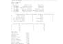 do sql python power bi data analysis and dashboard
